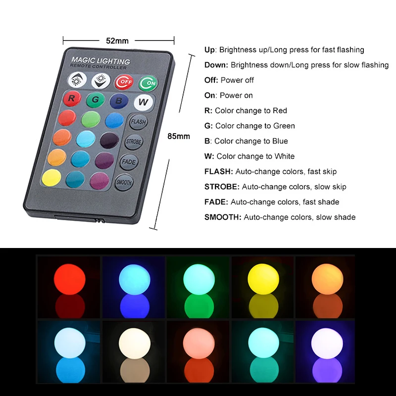Goodland E27 RGB лампа 3 Вт светодиодный 220 В 110 в 16 цветов 24 ключа ИК пульт дистанционного