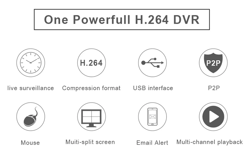 Seculink 4CH 8CH 16CH 1080N 5-в-1 AHD DVR Высокое разрешение H.264 сжатие функция Cloud P2P дистанционного Управление CCTV видео Регистраторы