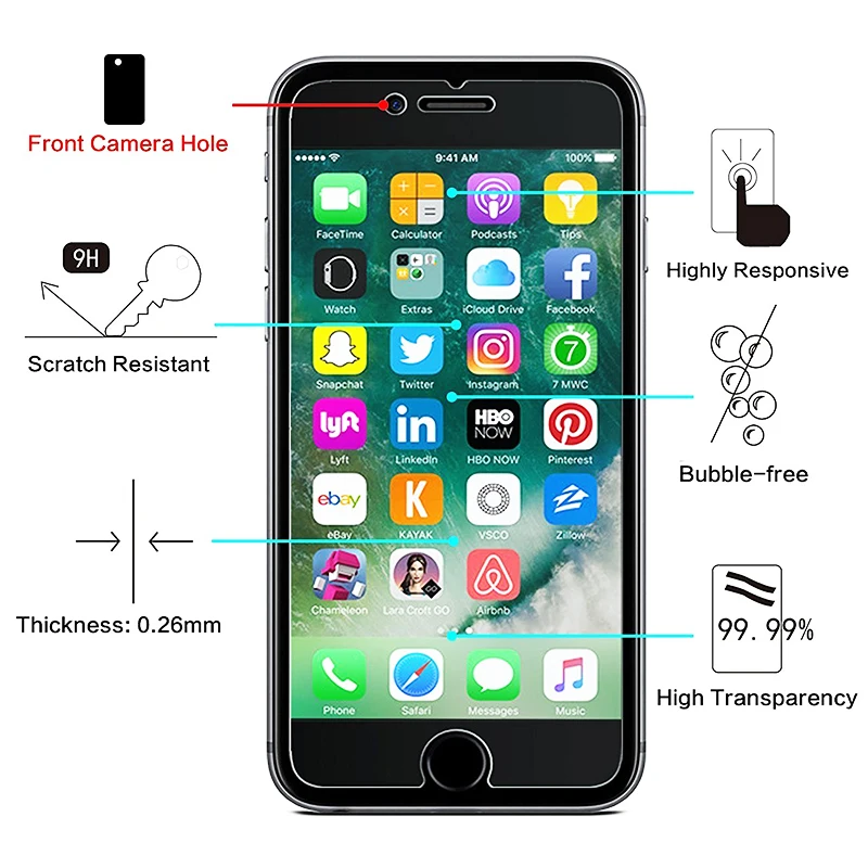 2.5D 9H закаленное стекло для iPhone 7 Plus 6 S 5S 5 SE 5C 4S 4 iPod Touch защитная пленка экрана|tempered