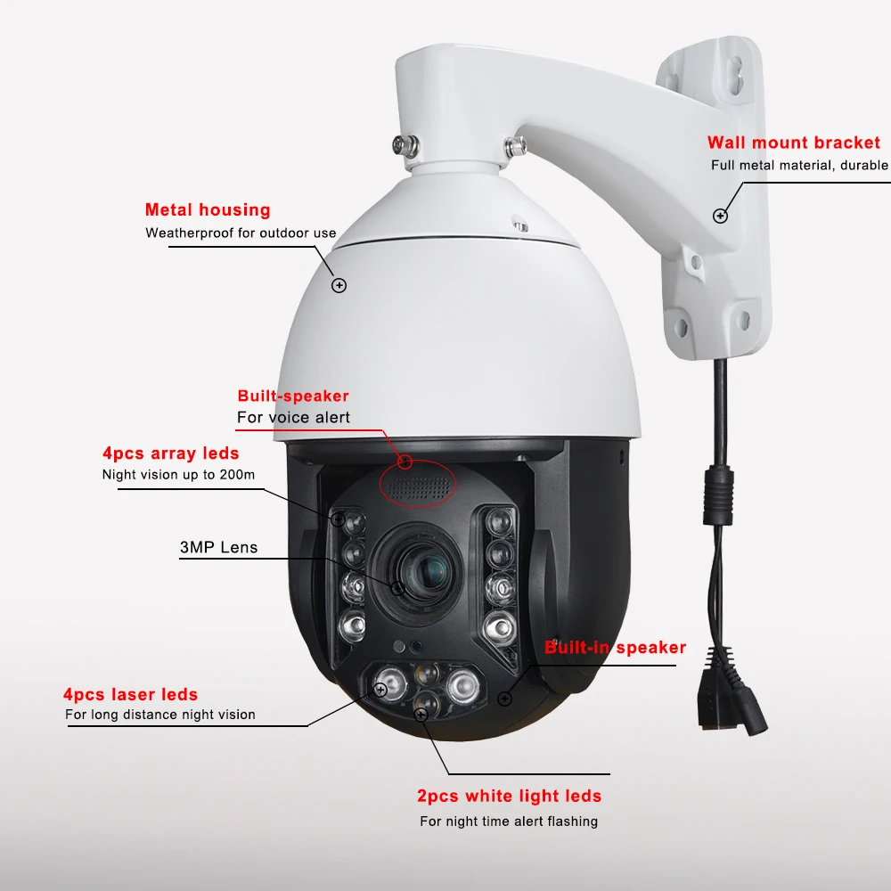 

Outdoor 2MP PTZ Camera Auto Tracking 30X ZOOM Person Detect Humanoid Recognition H.265 IP Camera IR200M Audio Flash Alert ONVIF