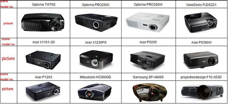 Активный затвор 96-144 Гц, перезаряжаемые 3D очки для BenQ acer X118H P1502 X1123H H6517ABD H6510BD проектор