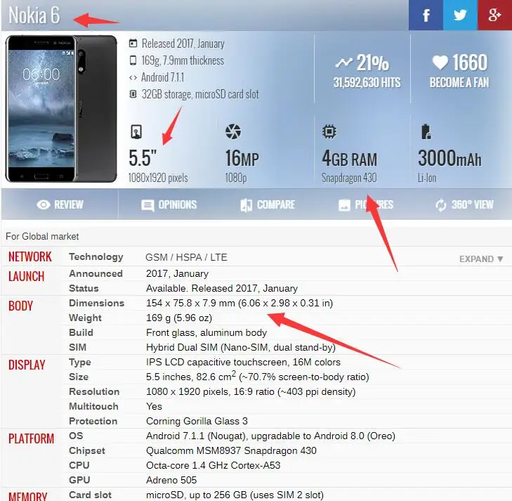 Панель сенсорного экрана для Nokia 6 стекло сенсора Nokia6 TA 1000 1003 1025 1039 внешнее