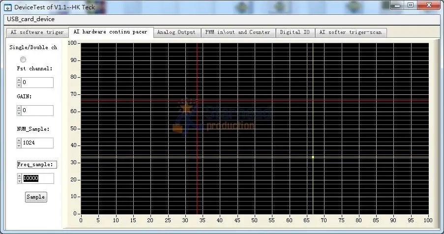 USB DAQ модуль сбора данных 16AD 2AO 8DI 8DO PWM Counter 100Ksps LabVIEW delphi VB.net VC6.0 примеры Matlab Labwindows|screw