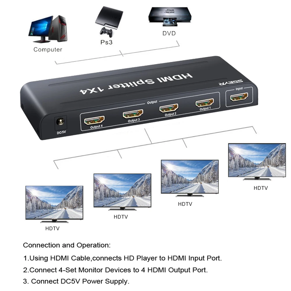 1x4 HDMI сплиттер SGEYR 4 полосный 1 вход выход Smart на Поддержка Full HD 1080P 3D мультимедиа|hdmi