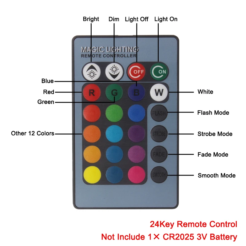 Dimmable 3W RGB LED Wall Sconce AC85-265V Square Lamp with Remote Control Fit for Party Holiday Home Decoration Lighting | Лампы и