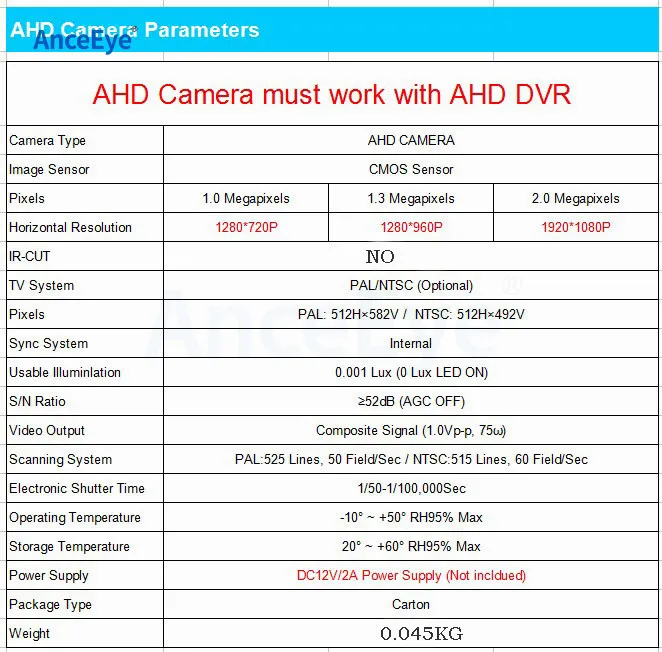 Anceeye 1080P IMX323 UTC супер мини AHD Камера для камеры системы видеонаблюдения, мини-камера охранного Камера с экранным меню и 5-оси кронштейн