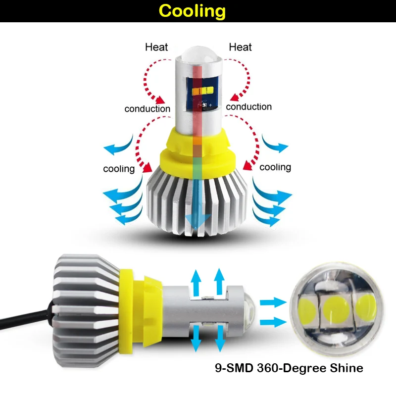 IJDM W16W T15 светодиодные лампы Canbus OBC без ошибок LED 921 912 автомобильная обратная лампа