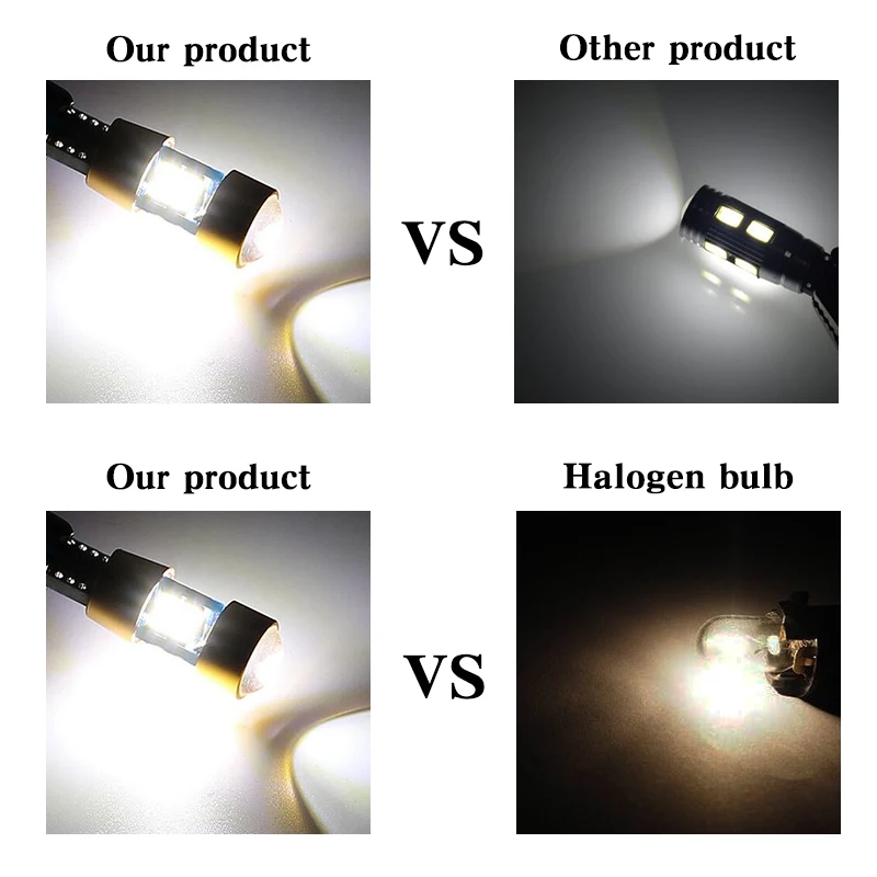 

BOAOSI 2Pcs T10 W5W LED Canbus Bulb Error Free 19-LED 3030 SMD 194 168 Car Interior Dome Reading Parking Number Plate Light Whit