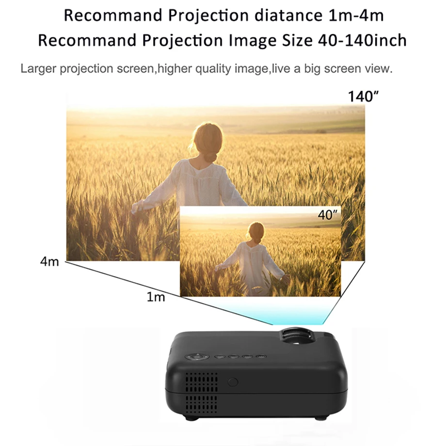 Smartldea AC3 HD 720P Мини-проектор, проводной синхронизация дисплей опционально, поддержка 1280x800 2400 люмен мультимедийный светодиодный 3D карманный проектор