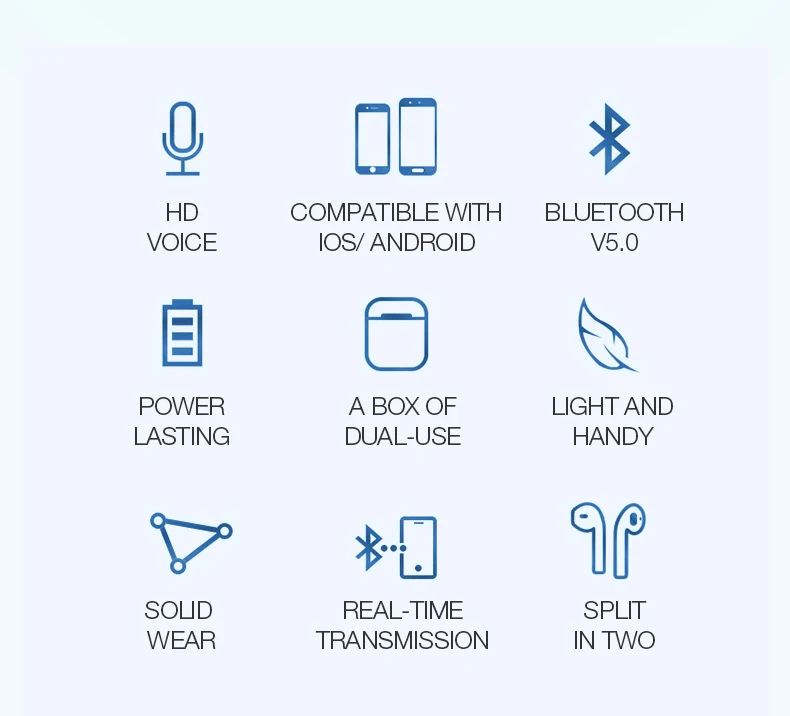 SCELTECH Y22 Wireless Bluetooth 5.0 Earphone HIFI TWS Earphones Touch control Earbuds With Charging Box for IOS Android Phone