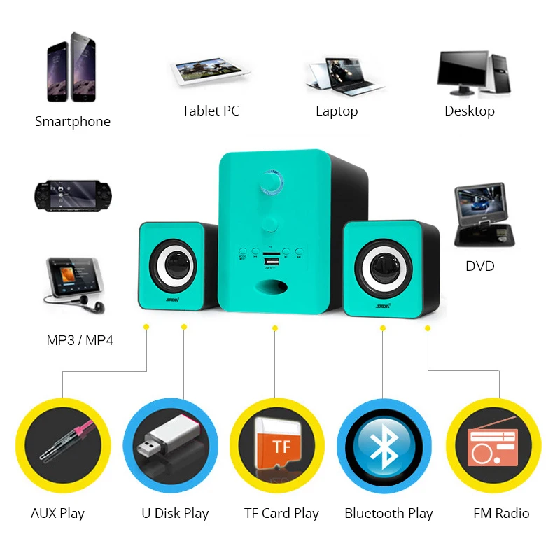 Многофункциональный беспроводной Bluetooth динамик для мобильного телефона 3 5 мм