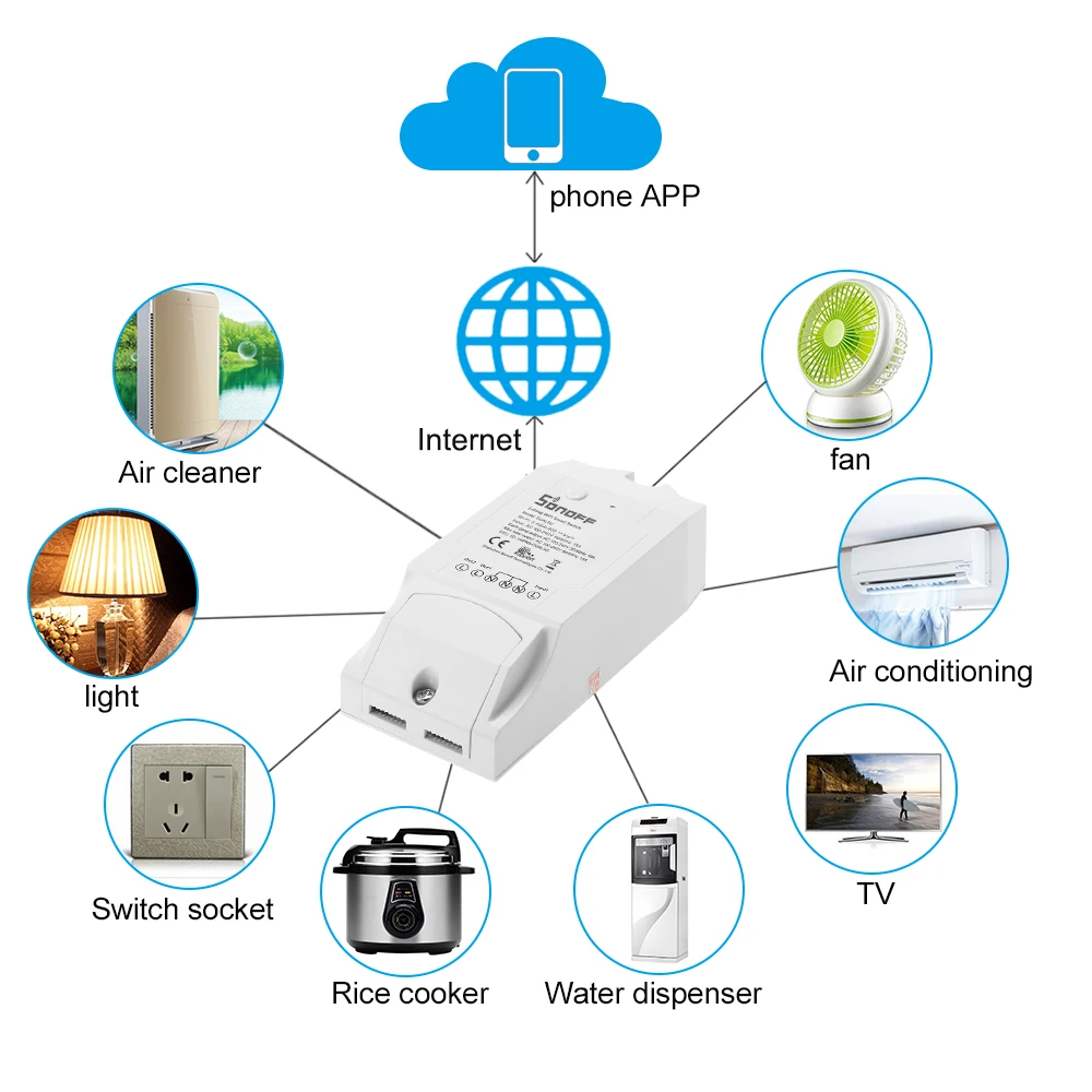 5 шт./лот SONOFF Dual ITEAD 2 канала WIFI умный переключатель для Alexa Google Home/Nest беспроводной