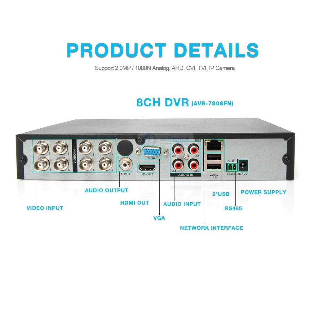 4Ch 8Ch 16Ch 5 в 1 Hybrid DVR XVR Поддержка AHD CVI TVI CVBS IP Камера Onvif 1080 P 3MP 5MP CCTV NVR RS485 Coxial