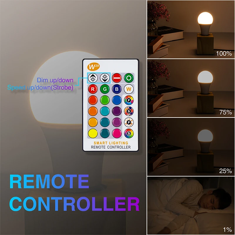 RGB светодиодный светильник с регулируемой яркостью 5 Вт 10 Вт 15 Вт E27 AC85-265V 16 цветов сменный светодиодный RGB Освещение с функцией памяти+ ИК-пульт дистанционного управления