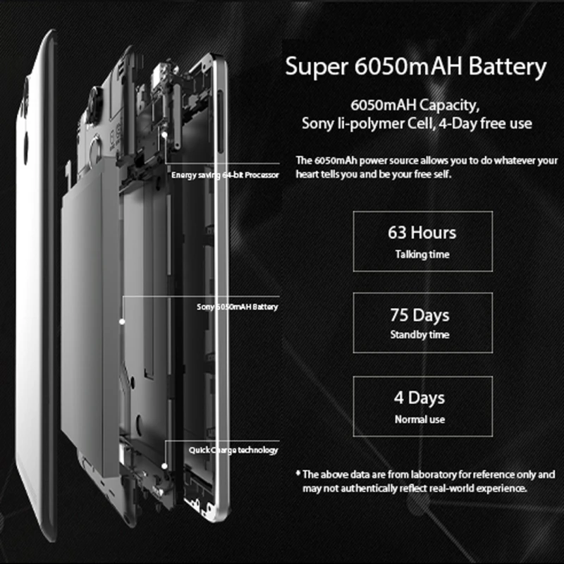 Ulefone Мощность 4 г 6050 мАч OTG отпечатков пальцев 5.5 &quotFHD Смартфон Android 6.0 Octa core MT6753