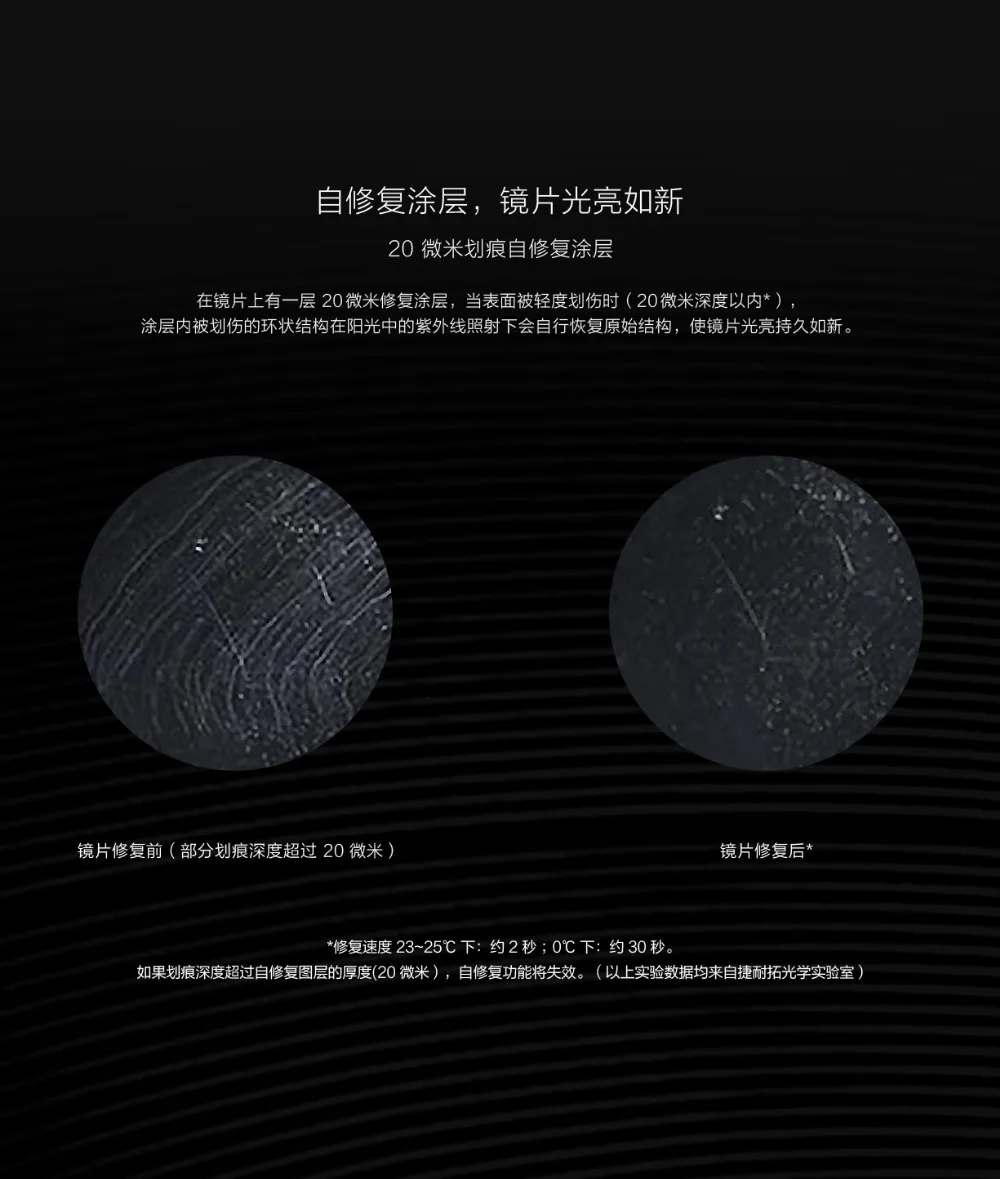 Xiaomi Mijia турок стейнхардт Ts бренд нейлон поляризационные нержавеющая Защита от солнца зеркало оптические стёкла стекло Uv400 для наружн