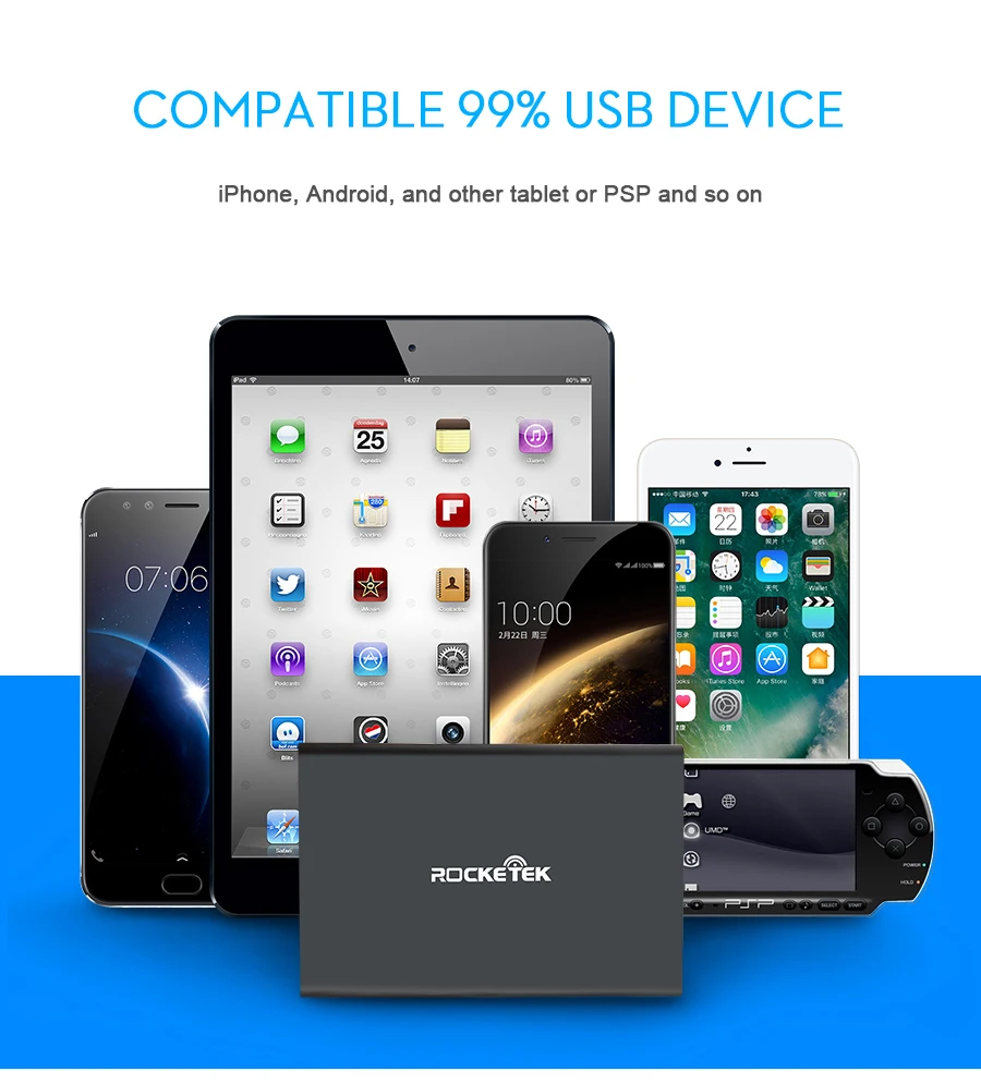 Rocketek Quick Charge 3,0 зарядное устройство 6 USB Смарт быстрое турбо мобильное зарядное устройство для iPhone7 samsung Galaxy s6 Xiaomi EU совместимый 2,0