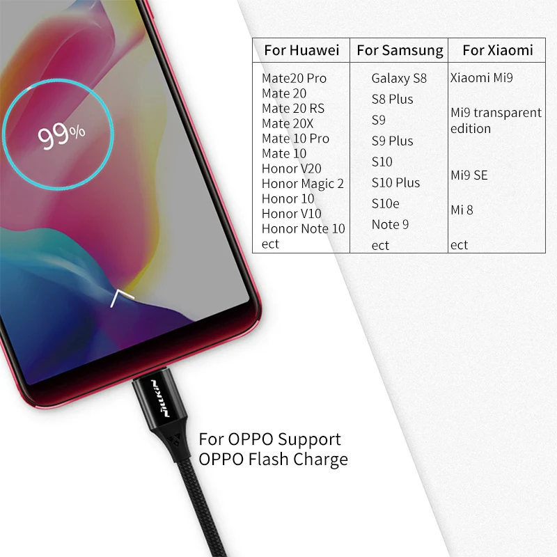 NILLKIN type-C usb кабель type c 5a/40 Вт для huawei для oppo для samsung S10/S10 Plus/S10e/S9 для Xiaomi mi 8 mi 9 Быстрый нейлон