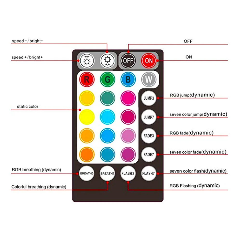 Потолочный светильник RGB для автомобиля лампа освещения крыши 12 В постоянного