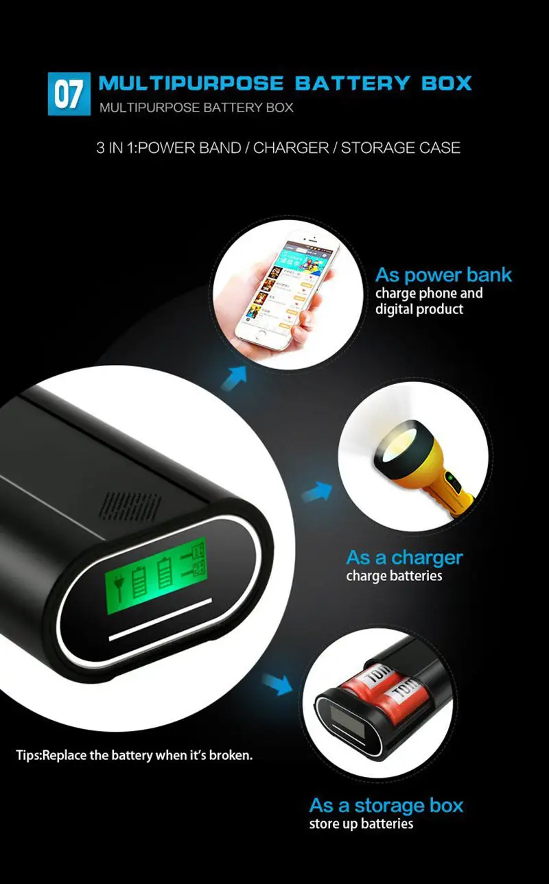 TOMO T2, два usb-порта, сделай сам, 18650, зарядное устройство, внешний аккумулятор, чехол для мобильного телефона, для MP3, для MP4