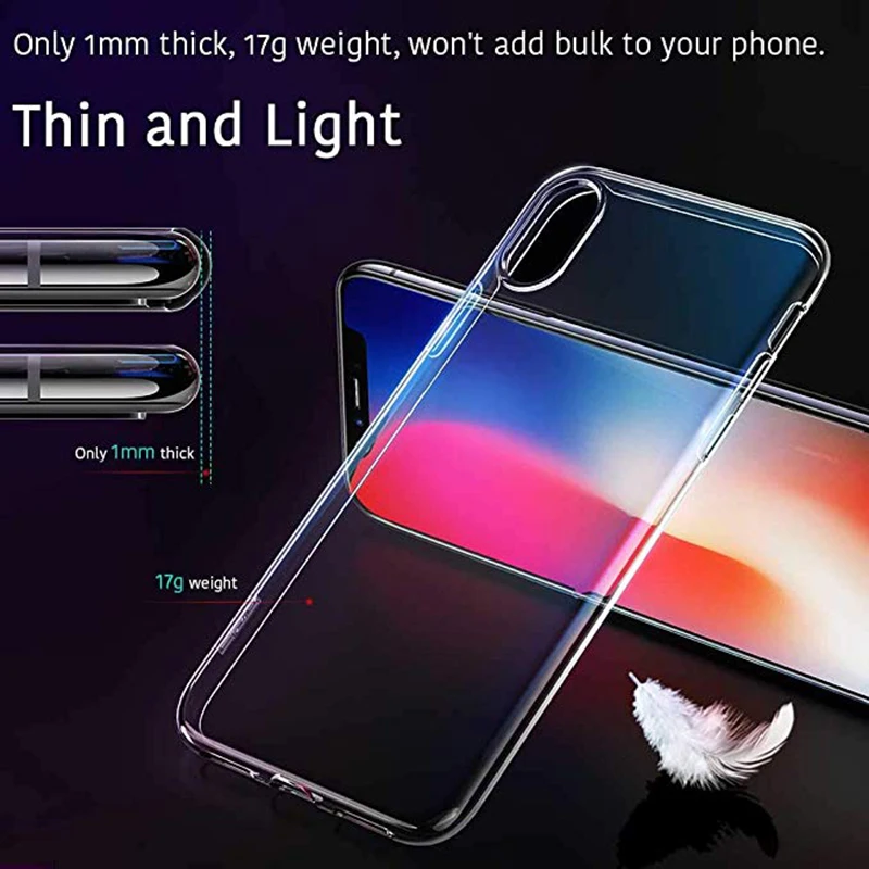 Прозрачные чехлы для телефона прозрачная задняя крышка из ТПУ для iPhone 5 6 6s 7 8 X XS чехол для MAX XR мягкий прозрачный силиконовый прозрачный чехол на заднюю панель