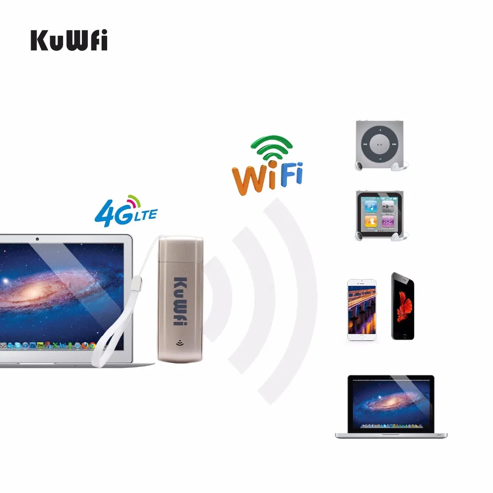 KuWfi 4G LTE Wifi роутер Мини Портативный ключ автомобильный беспроводной Wi-Fi USB модем