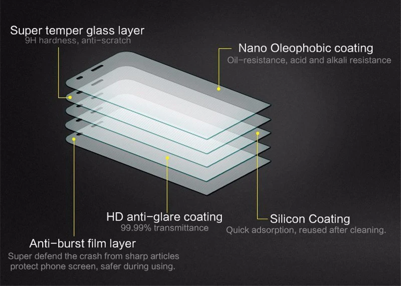 2 шт. стекло для Nokia защита экрана закаленное N2 Nokia2 Защитная пленка телефона |