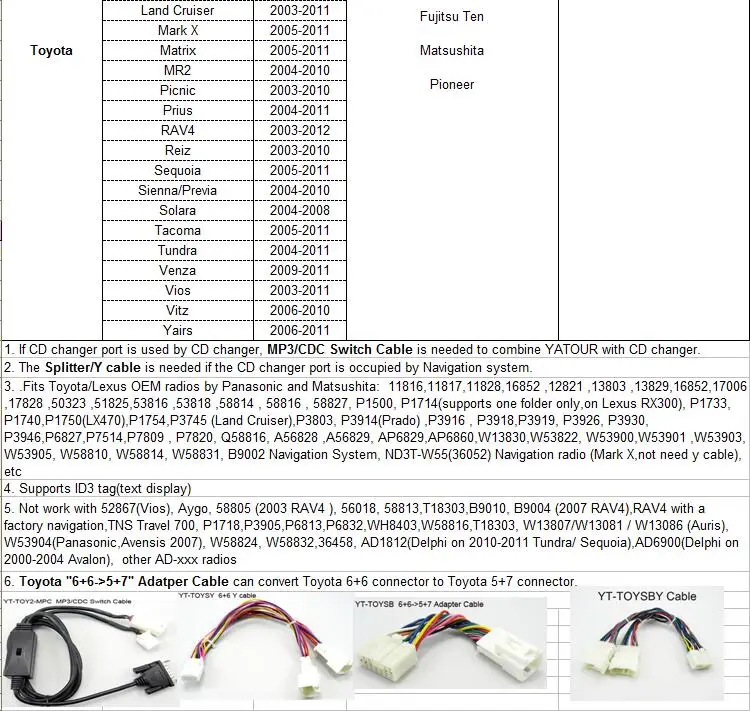 Yatour автомобильный адаптер AUX MP3 SD USB музыкальный CD Changer 6+ 6PIN разъем для Toyota Auris Hilux Venza Picnic Hiace RAV4 рейз радио