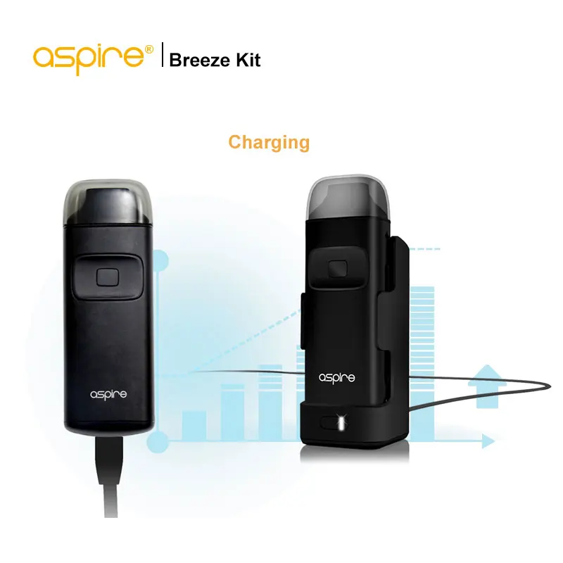 Aspire Breeze комплект все в одном ручка электронная сигарета 2 мл стартовый набор с