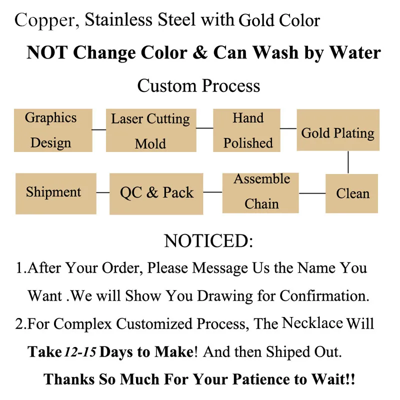

Customized Jewelry