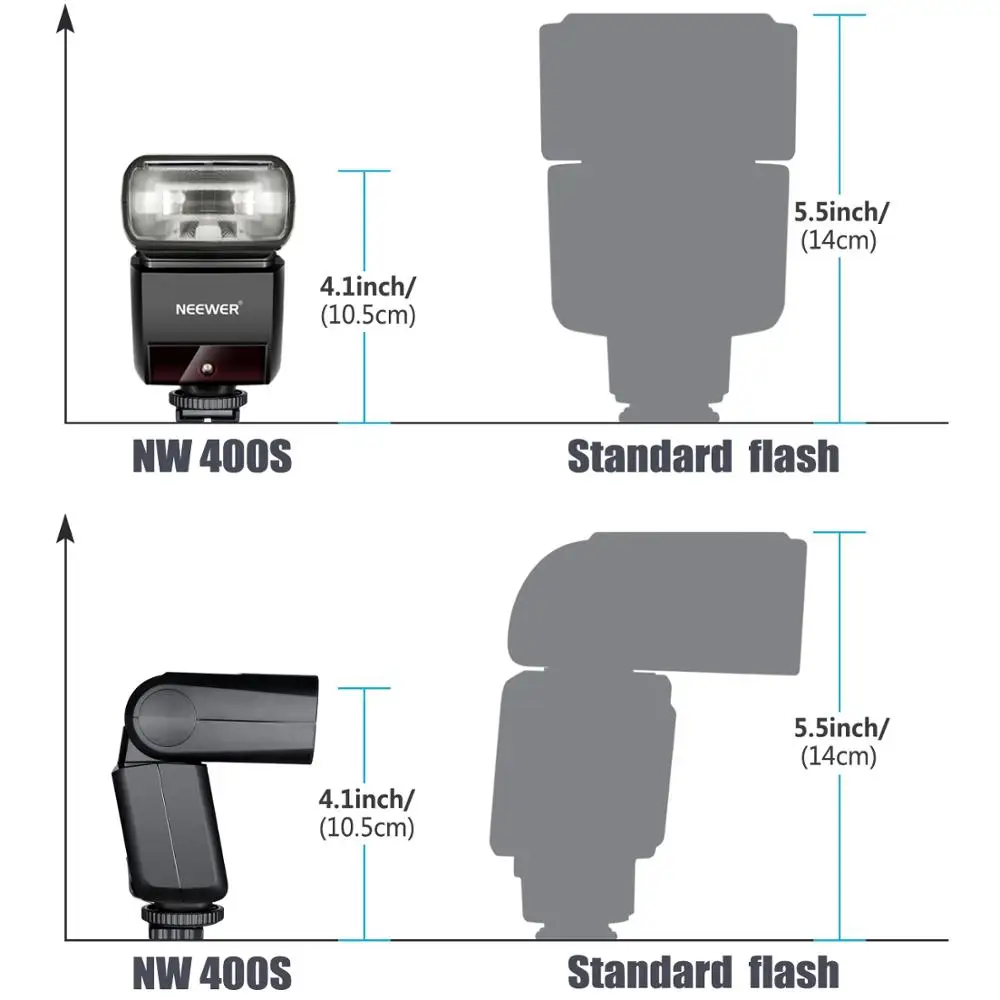 Neewer 2 4G беспроводная 1/8000s HSS TTL GN36 Вспышка Speedlite Master/Slave с N1T S триггером 12 цветных