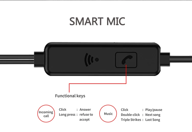 Наушники KISSCASE музыкальные стереонаушники-вкладыши спортивные наушники Xiaomi huawei с микрофоном Проводные Игровые наушники для телефона компьютерные наушники наушники проводные наушники наушник