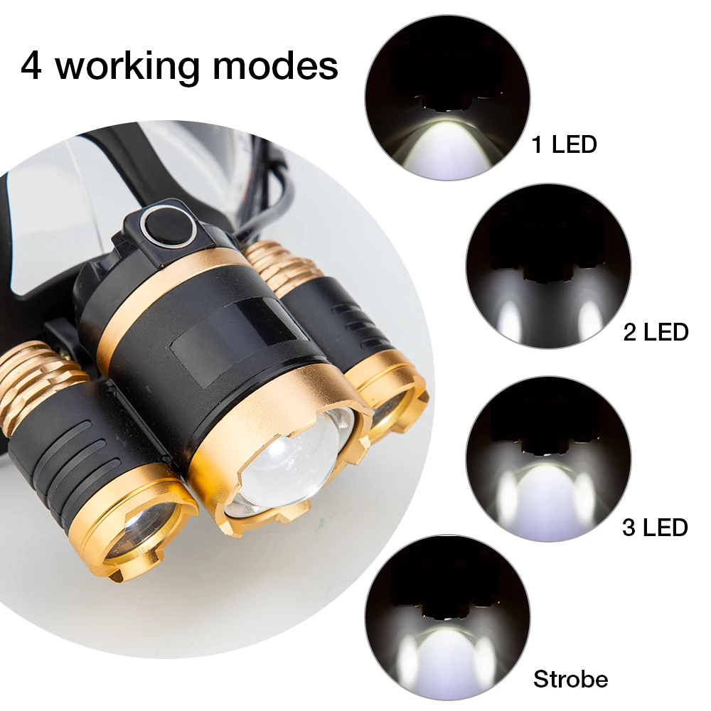 USB Головной фонарь мощный люмен светодиодный головной масштабируемый XML T6