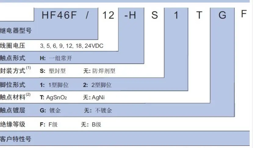 2 шт. HF46F-5-HS1 HF46F-12-HS1 HF46F-24-HS1 5 В, 12 В, 24 В постоянного тока, 5A G5NB AC5N aldp реле DIP4
