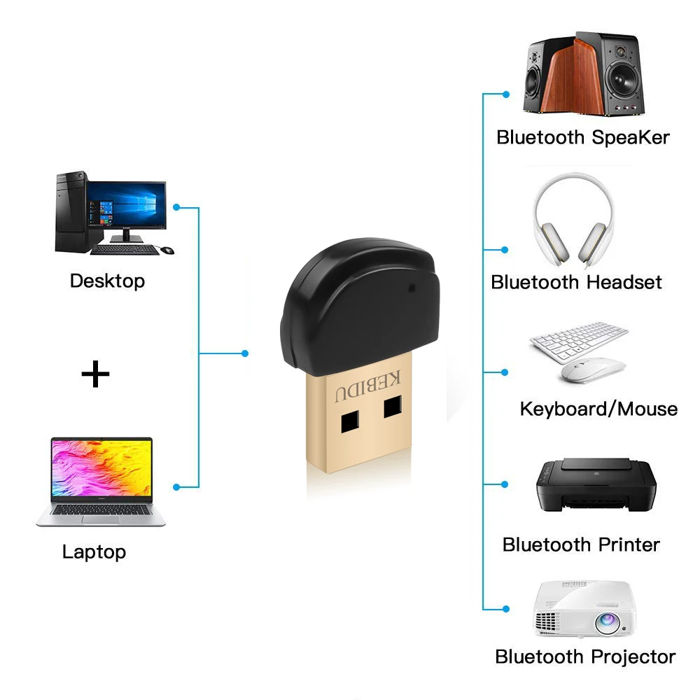KEBIDU мини USB беспроводной Bluetooth адаптер приемник 5 0 ключ для компьютера ПК