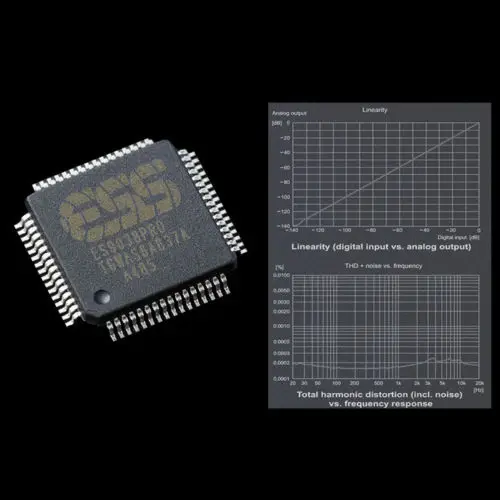 Nobsound ES9038PRO HiFi DAC аудио декодер Bluetooth 5,0 коаксиальный Оптический USB 12S APTX-HD