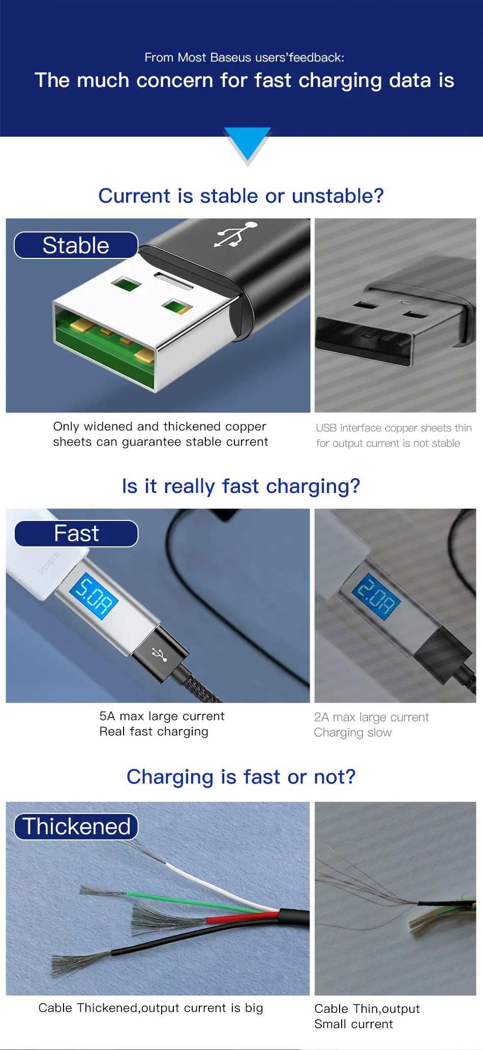 Кабель usb type-C Baseus 5A для samsung S9 huawei mate 20 Pro Xiaomi Mi 8 Oneplus 6T iPad Pro Quick Charge 3,0 USB C type-C