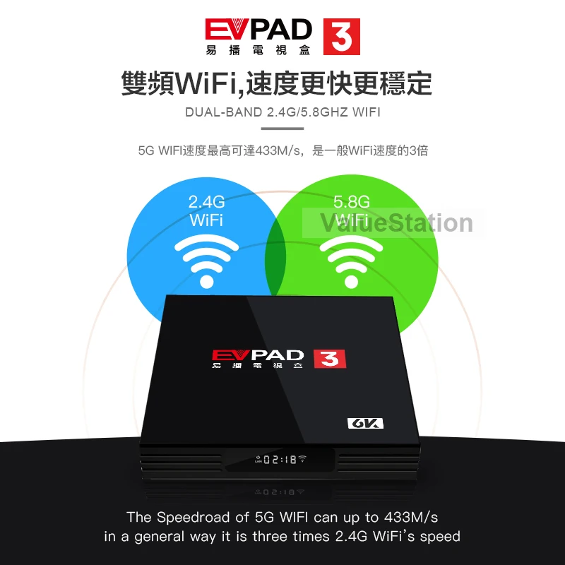 Разблокировать TECH EVPAD3 приставка для ТВ с бесплатным Индонезия Гонконг TW Корея