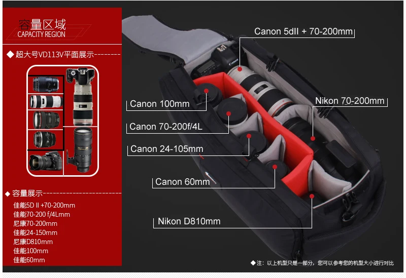 Сумка для камеры нейлоновый рюкзак на плечо тележка чехол для Canon Nikon DSLR путешествия толстый Vidicon Draw-bar Box