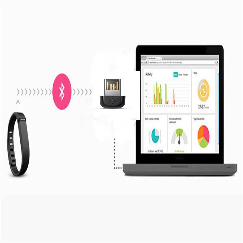 ZycBeautiful сменный беспроводной usb ключ для синхронизации данных Fitbit flex One Zip Force Charge2 HR