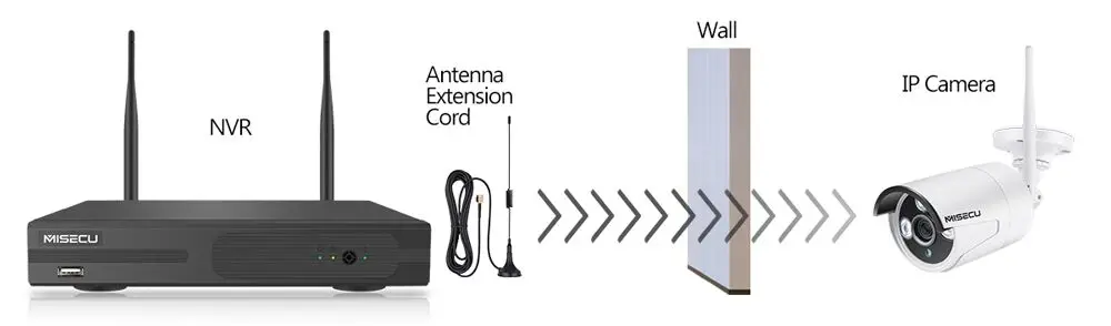 MISECU 8CH 1080P CCTV Беспроводной Системы аудио запись 4/8 шт. 2.0MP ИК Открытый P2P Wifi ip-камера наблюдения с Камера системы видеонаблюдения