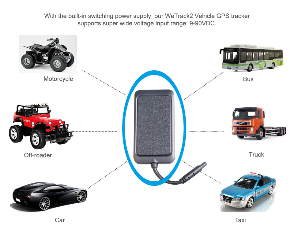 Concox WeTrack2 Горячая 9 V-90 V Стандартное напряжение общие SMS GSM GPRS gps трекер Встроенный аккумулятор для локатора автомобиля