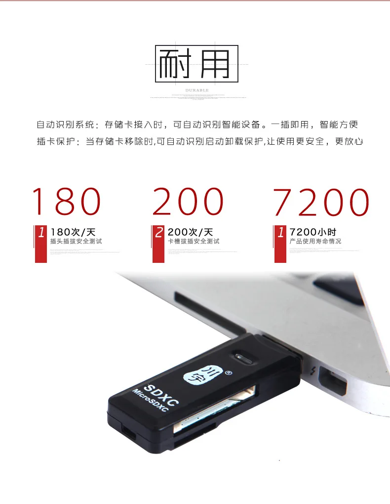 Kawau C296 USB 2,0 Micro SDXC SD TF считыватель карт памяти мини адаптер для SD карты MicroSD TF карта SDXC SDHC Micro SDXC MMC II