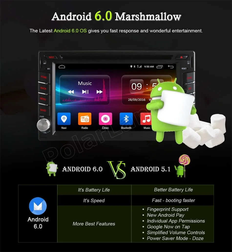 Горячая Распродажа четырехъядерный экран Android 6 0 автомобильный dvd gps плеер 2 din
