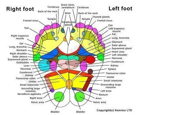 Бамбуковые детоксикационные Пластыри для ног 50 шт./лот пластырь и клейкие
