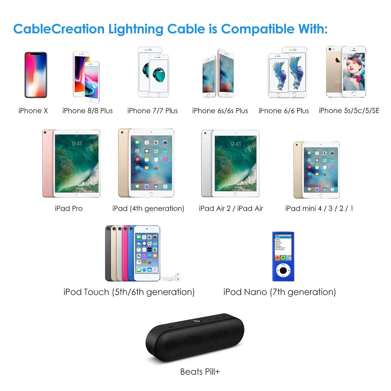 Кабель Lightning кабель CableCreation [MFi сертифицирован] синхронизации данных Lightning-USB