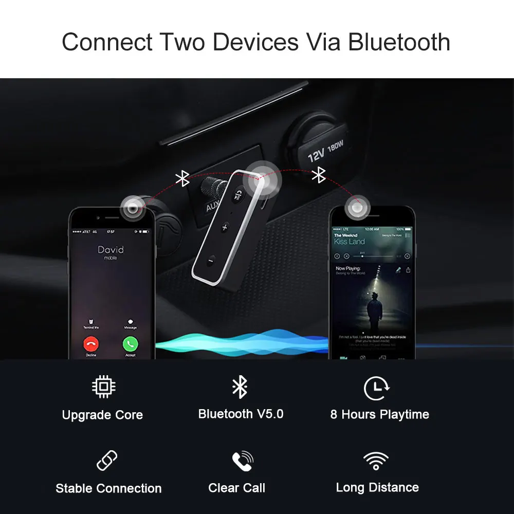 Беспроводной адаптер V5.0 Bluetooth приемник 5 0 высокий стерео динамик 3 мм аудио разъем