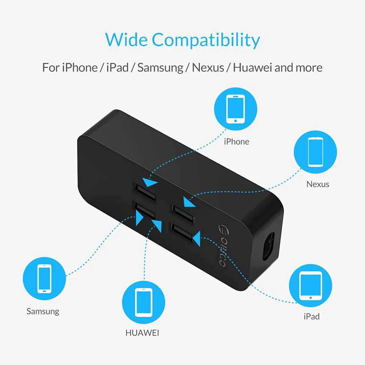 ORICO 4 порта USB зарядное устройство 5V2. 4A Макс 20 Вт мини настольное для iPhone 7 7plus iPad Air 2