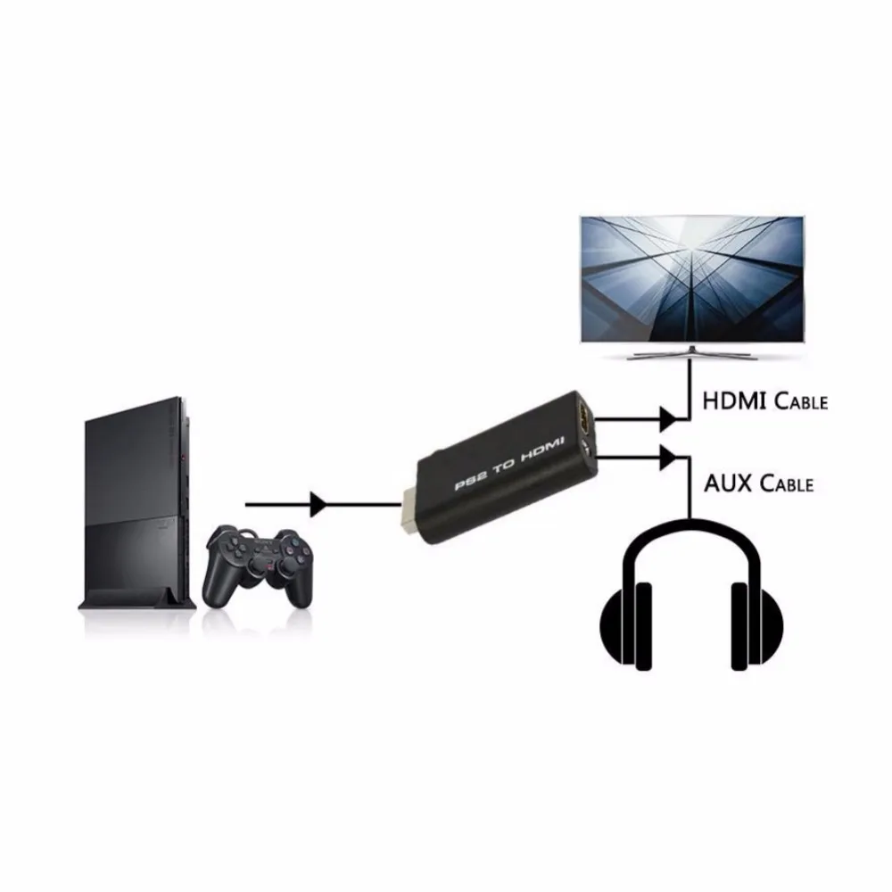 Для PS2-HDMI-совместимый HD видео преобразователь Аудио адаптер HDTV дисплей USB вход к