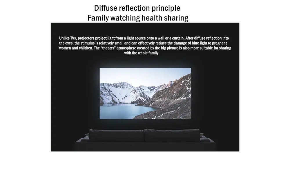 Проектор Xiao mi jia, 120 дюймов, mi Projection tv, 1080 P, 4 K, английский интерфейс, беспроводное подключение, Поддержка Dolby DTS-HD, 3D